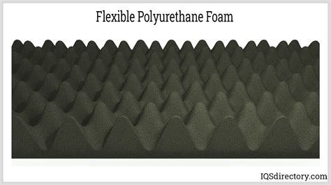 Polyurethaan: De Vezelige Toepassing in de Medische Technologie!