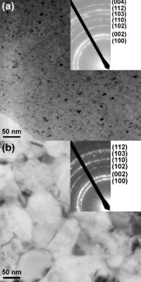  Erbium: De Magnetische Metaalwonder voor Toekomstige Technologieën!