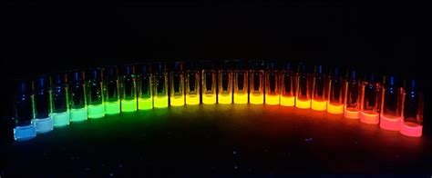  Quantum Dots: Een Kleurrijke Revolutie in Opto-Elektronische Toepassingen!