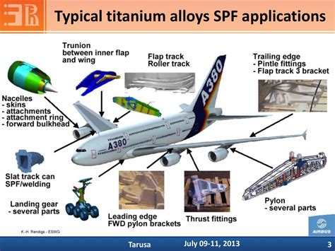  Titanium: De Sterkste Metalen Alliantie Voor Aerospace Toepassingen!